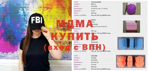 марки nbome Сясьстрой
